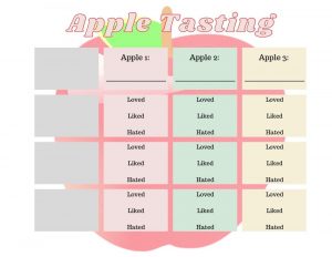 Apple Tasting chart printable